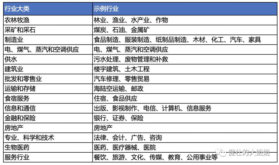 锦恩化工